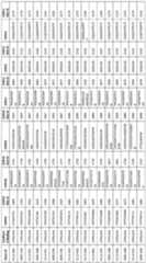 Figure imgf000108_0001