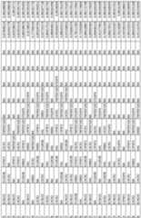 Figure imgf000167_0001