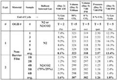 Figure imgf000130_0001