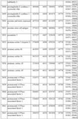 Figure imgf000460_0001