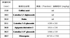 Figure DEST_PATH_IMAGE001