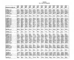 Figure imgf000559_0001