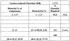 Figure imgf000033_0001