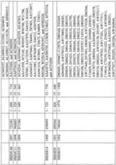 Figure imgf000967_0001