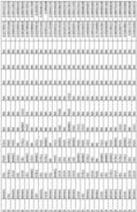 Figure imgf000051_0001