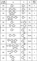 Figure S2008100826923D00101