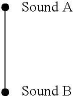 Figure US08238563-20120807-C00005