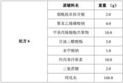 Figure BDA0002264009080000101