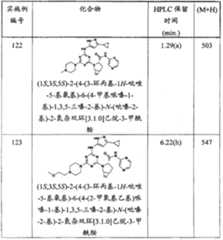 Figure GPA00001066806501051