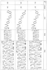 Figure 112006077693653-pct00139