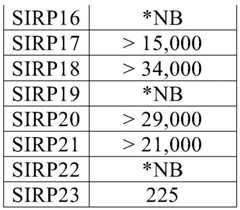 Figure BDA0003148067940000631