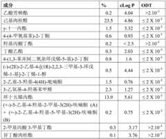 Figure BDA0003110195160000181