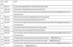 Figure BDA0001799025250000031