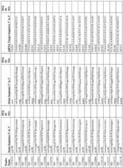 Figure imgf000321_0001