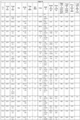 Figure imgf000476_0001