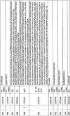 Figure BPA0000256061330001981