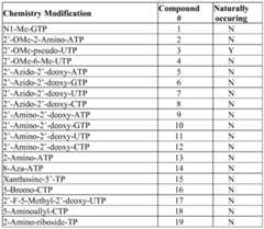 Figure imgf000574_0001