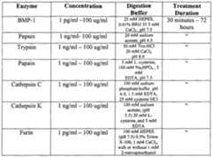 Figure imgf000093_0001