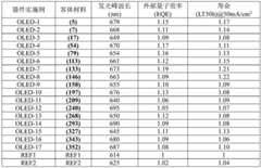 Figure BDA0003308665060000342