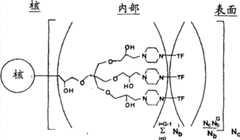 Figure S2005800492819D00351