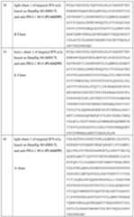 Figure imgf000147_0001