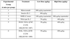 Figure imgf000179_0001