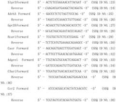 Figure BDA0002119222800000271