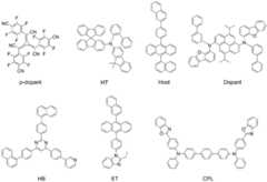 Figure BDA0003735074040000331