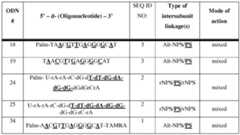 Figure imgf000038_0001