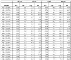 Figure imgf000217_0001