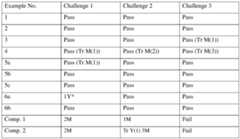 Figure imgf000010_0001