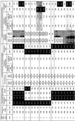 Figure imgf000138_0001