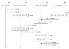 Figure P1020110027500