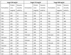 Figure imgf000022_0001