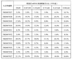 Figure 110128808-A0202-12-0240-300