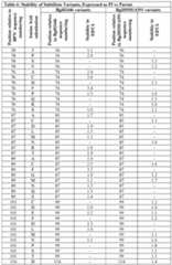 Figure imgf000087_0001