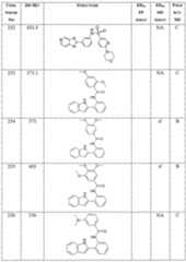 Figure imgf000417_0001