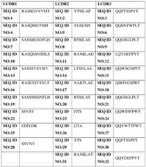 Figure imgf000083_0001