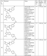 Figure imgf000565_0001