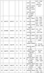 Figure BDA0003282506760000991