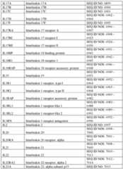 Figure imgf000372_0001