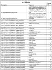 Figure imgf000008_0001