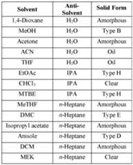 Figure imgf000115_0002