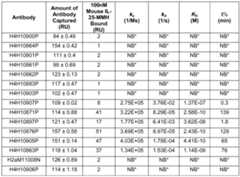 Figure imgf000046_0001