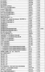 Figure BPA0000291811450002531