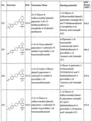 Figure imgf000134_0001