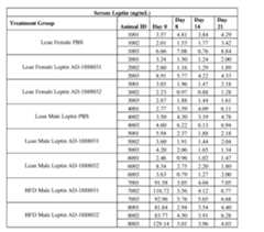 Figure imgf000263_0001