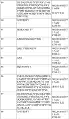 Figure BDA0003765517730000851