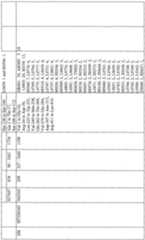 Figure imgf000191_0001