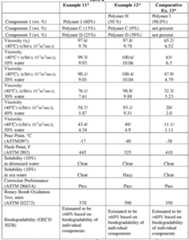 Figure imgf000020_0001